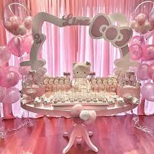 Pin By Jessica Parker On Birthday Hello Kitty Theme Party Hello Kitty Birthday Hello Kitty Birthday Party