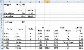 Maybe you would like to learn more about one of these? Menghitung Jam Kerja Karyawan Berdasarkan Shift Jnet99