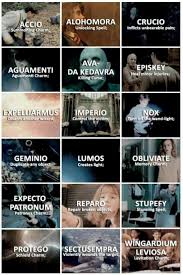 Pin By Jermaine On Harry Potter Geek Harry Potter Spells Harry Potter Funny Harry Potter Facts