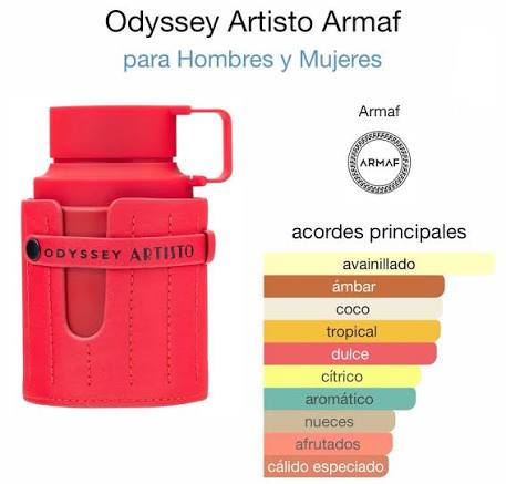 Odyssey Artisto de Armaf es una fragancia de la familia olfativa Amaderada  Aromática para Hombres y Mujeres. Esta fragrancia es nueva. Odyssey Artisto  se lanzó en 2025. Las Notas de Salida son