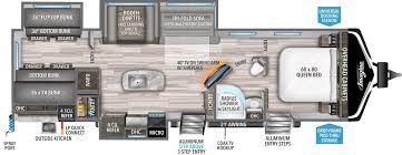 Grand design imagine 2250rk reviews. 3250bh Grand Design