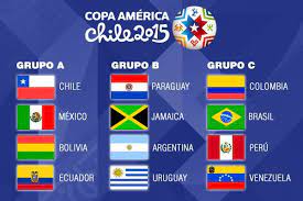 El sorteo de la copa américa chile 2015 emparejó al anfitrión y méxico en el grupo a, unió a argentina y uruguay en el grupo b y emplazó a brasil y colombia en el grupo c del torneo, que se. Este Es El Cuadro Para La Copa America Chile 2015 America Soccer Informative