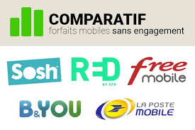 Combien de watts calcul temps. Forfaits Sans Engagement Comparatif Promos Aout 2021 Alloforfait Fr