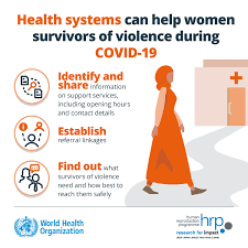 Violence Against Women