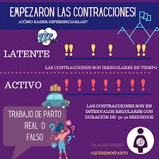 Parto Humanizado Obstetra Mantener La Calma Parto