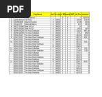 Missing Values | PDF | Valve | Fluid Mechanics