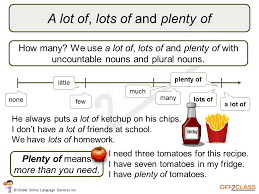 Quantifiers come before nouns or noun phrases and tell us how many or how much of something. How To Teach Quantifiers And Determiners Off2class