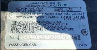I don't know if i wanna colour it. Vin 06341 Delorean Directory