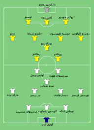 منتخب البرتغال لكرة القدم (بالبرتغالية: Ø§Ù„Ø¨Ø±Ø§Ø²ÙŠÙ„ ÙÙŠ ÙƒØ£Ø³ Ø§Ù„Ø¹Ø§Ù„Ù… 2002 ÙˆÙŠÙƒÙŠØ¨ÙŠØ¯ÙŠØ§