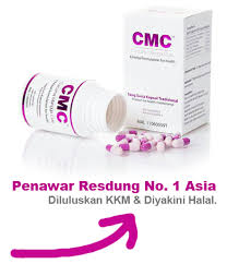 Hal ini bisa mempengaruhi si penderita untuk mengambil keputusan tanpa dipikir secara matang yang terkadang bisa membahayakan dirinya. Tanda Tanda Resdung Archives Dunia Farisya