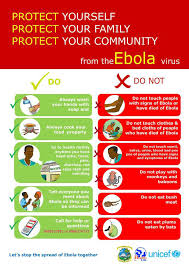 Early symptoms of evd such as fever, headache, and weakness are not specific to ebola virus infection and often are seen in patients with other more common diseases, like malaria and typhoid fever. Graphics Dos And Don Ts To Prevent You From Ebola Virus World Chinadaily Com Cn
