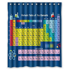 Check spelling or type a new query. Periodic Table Of The Elements Shower Curtain Bathroom Shower Curtains Periodic Table Diy Shower