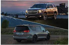 Discover the 2021 chrysler pacifica minivan. Minivan With Most Cargo Space 2020 Promotions