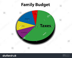 3d pie graph family budget taxes stock image download now