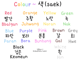 Kimbap Noona S Korean Lessons Korean Language Korean Words Korean Language Learning