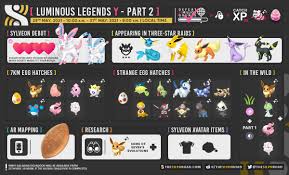 The world is seeing major global shifts to what it means to safely and . The Silph Road S Tweet Catch Yveltal And Sylveon In The Luminous Legends Y Events Defeat Team Go Rocket Catch Dark And Fairy Pokemon Complete A New Global Challenge To Unlock Shiny
