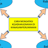 Perkongsian data membolehkan semakan serta rujukan dibuat bagi mengenal pasti mereka yang pernah terbabit dengan jenayah penderaan. 1