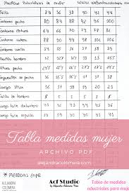 Tabla De Medidas Industriales Para Ropa De Mujer En 2020 Tabla De Medidas Corporales Tabla De Medidas Como Tomar Medidas