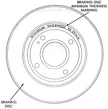 Repair Guides