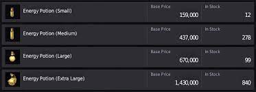 This is a quick video about how to recover 200 energy and get 300 contribution exp by entering the red battlefield in black desert online and completing the. Bdo Energy Guide Black Desert Online Grumpyg