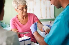 (cfcn certification is not accredited). Understanding Lpn Wound Care Best Practices Prism Career Institute