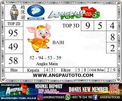 Prediksi Singapore Hari Kamis 12 Maret 2020 Di 2020 31 Oktober 27 Oktober Oktober