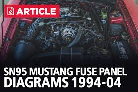 The battery junction box/power distribution box located under the hood 2010 ford mustang fuse box layout for smart junction box. Sn95 Mustang Fuse Panel Diagrams 1994 2004 Lmr Com