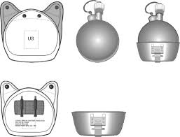 You can easily compare and choose from the 10 best camelbak bladders for you. Advanced Hydration Systems For Soldiers The Example Of The Us Army Sciencedirect