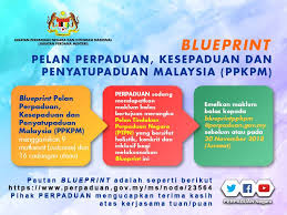 Perpaduan Telah Memanjangkan Tempoh Kementerian Perpaduan Negara Facebook