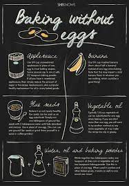 Baking Without Eggs Is Possible With These 8 Substitutes Baking Without Eggs Baking Substitutes Eggless Recipes
