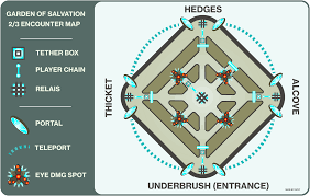 Check spelling or type a new query. Garden Of Salvation 2 3 Encounter Map Guide Album On Imgur