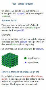 Epingle Sur Divers