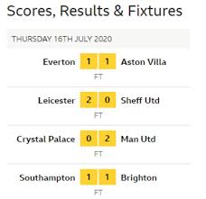 More statistics tables can be accessed from the 'statistics' dropdown list on the league navigation menu. Premier League Table 2020 How Leicester City Vs Sheffield United Manchester United Vs Crystal Palace Everton Vs Aston Villa Result Go Affect Di Top Four Race Bbc News Pidgin