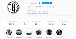 Browse and download hd brooklyn nets logo png images with transparent background for free. Brooklyn Nets Top 10 Most Liked Pictures On Instagram Moneyscotch