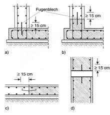 (mantelrohre oder kernbohrungen mit dichteinsatz bzw. Https Zeus H1arch Tuwien Ac At Tiss Img Priebernig V05 20bauwerksabdichtung Pdf