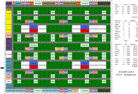 See your simcity™ come to life! Simcity Buildit 2 5 Million Population Layout Guide Simcity Buildit