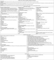 34 Systematic Anesthetic Monitoring Chart