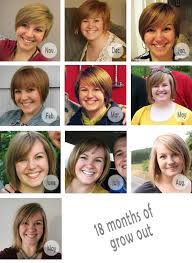 Susan Clark Sketches And Inspiration Growing Out A Short Haircut Growing Out Hair Growing Out Short Hair Styles Short Hair Styles