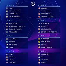 Complete table of champions league standings for the 2020/2021 season, plus access to tables from past seasons and other football leagues. Champions League Group Stage Week 6 Preview Footy Accumulators
