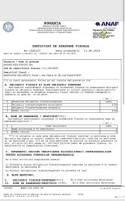 Se pot face și căutări personalizate prin zipcode.direct, de exemplu coduri postale bucuresti sector 6, cod postal ploiesti, cod postal oradea, sau prin introducerea codului poștal (căutare după cod). Brigitte SfÄƒt VorbeÈ™te Despre Zvonurile CÄƒ Ar Avea Datorii UriaÈ™e