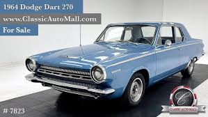Image result for Nassau Blue 1964 Dodge