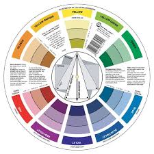 Buy Color Wheel Large Color Mixing Guide Online At Artist Supply Source Color Charts Color Wheel Color Psychology Color Psychology Personality Color Mixing