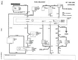 Mercedes benz actros truck wiring diagrams. Mercedes Benz 1990 300e Wiring Diagram 277 Volt Light Wiring Diagram Parking Lot Pump Yenpancane Jeanjaures37 Fr