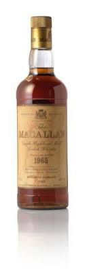 Pin On My The Macallan