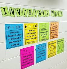 Invisible Math Posters By Middle School Math Resources Photo Credit Thebrightsideofmat Math Classroom Middle School Math Resources Math Classroom Decorations