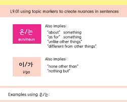 Using the wrong marks at the wrong time can make a sentence confusing or even change its meaning. Korean Language Hangul 101