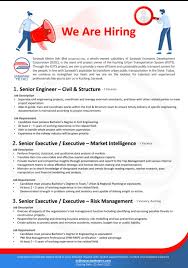Welcome to sarawak sports corporation (ssc) career or vacancy page. Vacancies In Sarawak