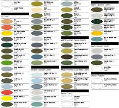 Kativ Eu Ivohobby Projects Model Master Labels