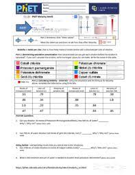Phet concentration lab answers ≥ comags answer key guide. Phet Molarity In Html5 By Aa31 Labs Teachers Pay Teachers
