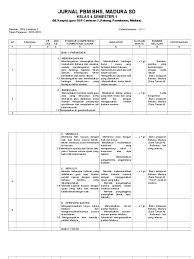 We did not find results for: Jurnal Pbm Bhs Madura